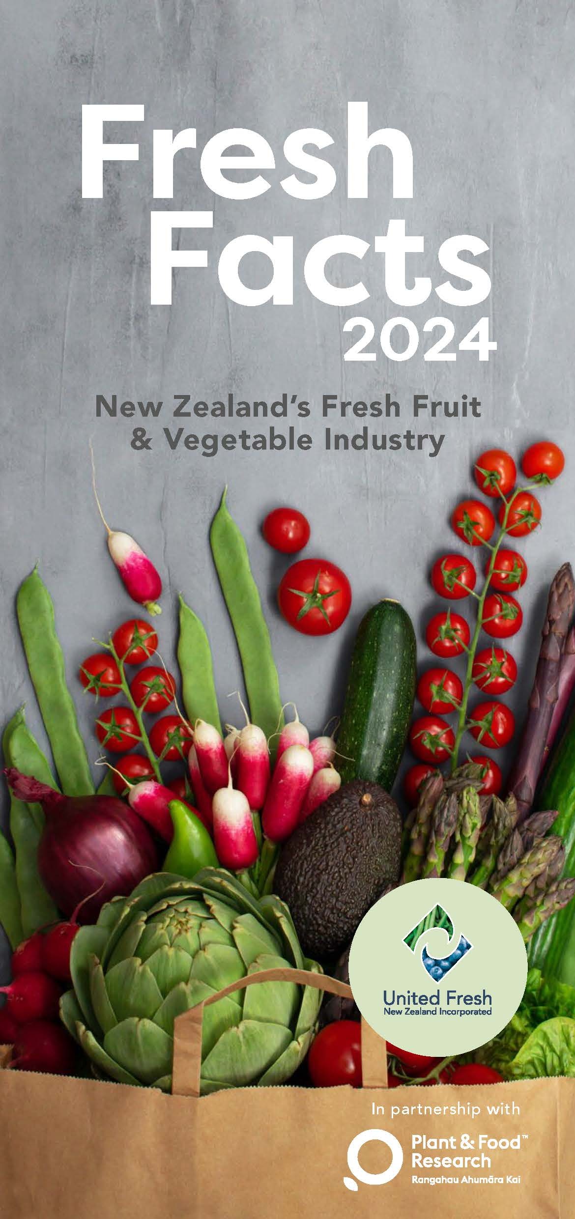 Fresh Facts 2024 Fresh Facts 2024